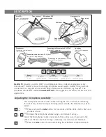 Preview for 2 page of Konftel 50 Quick Manual