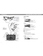 Предварительный просмотр 3 страницы Konftel Konftel 300IP Installation And Administration