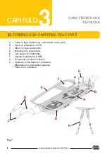 Предварительный просмотр 36 страницы Kong 880.01 Manual