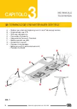 Предварительный просмотр 126 страницы Kong 880.01 Manual