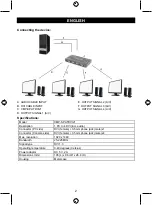 Предварительный просмотр 2 страницы Kong CMP-SPLITDVI21 Manual