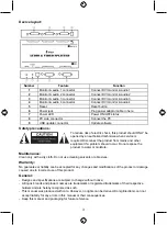 Предварительный просмотр 3 страницы Kong CMP-SPLITDVI21 Manual