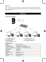 Предварительный просмотр 4 страницы Kong CMP-SPLITDVI21 Manual