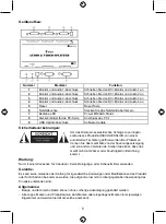 Предварительный просмотр 5 страницы Kong CMP-SPLITDVI21 Manual