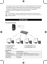 Предварительный просмотр 8 страницы Kong CMP-SPLITDVI21 Manual