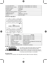 Предварительный просмотр 13 страницы Kong CMP-SPLITDVI21 Manual