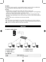 Предварительный просмотр 14 страницы Kong CMP-SPLITDVI21 Manual