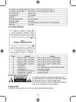 Предварительный просмотр 15 страницы Kong CMP-SPLITDVI21 Manual