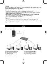 Предварительный просмотр 16 страницы Kong CMP-SPLITDVI21 Manual