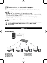 Предварительный просмотр 18 страницы Kong CMP-SPLITDVI21 Manual