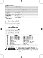 Предварительный просмотр 21 страницы Kong CMP-SPLITDVI21 Manual