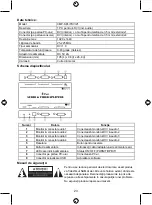 Предварительный просмотр 23 страницы Kong CMP-SPLITDVI21 Manual