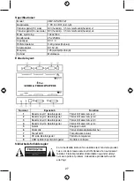 Предварительный просмотр 27 страницы Kong CMP-SPLITDVI21 Manual