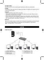 Предварительный просмотр 28 страницы Kong CMP-SPLITDVI21 Manual