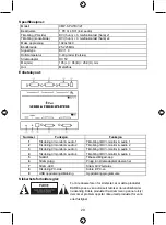 Предварительный просмотр 29 страницы Kong CMP-SPLITDVI21 Manual