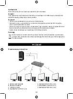 Предварительный просмотр 30 страницы Kong CMP-SPLITDVI21 Manual