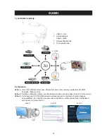 Preview for 30 page of Kong CMP-USBVG6 Manual