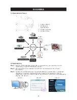 Preview for 46 page of Kong CMP-USBVG6 Manual