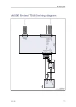 Предварительный просмотр 33 страницы Kongsberg cNODE Embed Instruction Manual