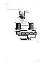 Предварительный просмотр 14 страницы Kongsberg EM 122 Installation Manual