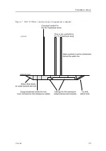 Предварительный просмотр 27 страницы Kongsberg EM 122 Installation Manual