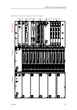 Предварительный просмотр 73 страницы Kongsberg EM 122 Installation Manual