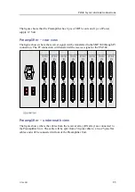 Предварительный просмотр 87 страницы Kongsberg EM 122 Installation Manual