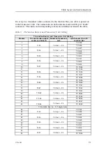 Предварительный просмотр 93 страницы Kongsberg EM 122 Installation Manual