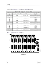 Предварительный просмотр 94 страницы Kongsberg EM 122 Installation Manual