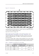 Предварительный просмотр 95 страницы Kongsberg EM 122 Installation Manual