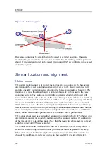 Предварительный просмотр 100 страницы Kongsberg EM 122 Installation Manual