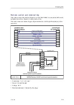 Предварительный просмотр 141 страницы Kongsberg EM 122 Installation Manual