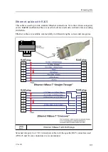 Предварительный просмотр 143 страницы Kongsberg EM 122 Installation Manual