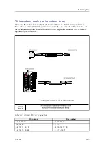 Предварительный просмотр 145 страницы Kongsberg EM 122 Installation Manual