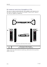 Предварительный просмотр 146 страницы Kongsberg EM 122 Installation Manual