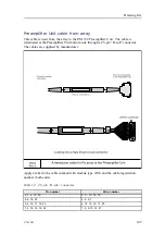 Предварительный просмотр 147 страницы Kongsberg EM 122 Installation Manual