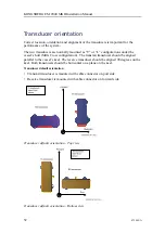 Preview for 52 page of Kongsberg EM 2040 MKII Installation Manual