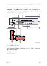 Preview for 89 page of Kongsberg EM 2040 MKII Installation Manual