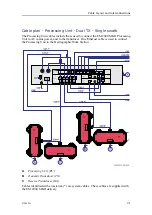 Preview for 91 page of Kongsberg EM 2040 MKII Installation Manual