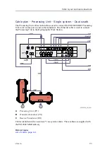 Preview for 93 page of Kongsberg EM 2040 MKII Installation Manual