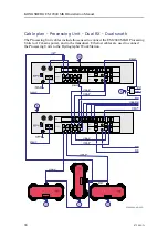 Preview for 94 page of Kongsberg EM 2040 MKII Installation Manual