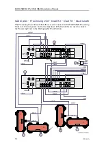 Preview for 96 page of Kongsberg EM 2040 MKII Installation Manual