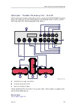 Preview for 99 page of Kongsberg EM 2040 MKII Installation Manual