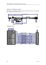 Preview for 122 page of Kongsberg EM 2040 MKII Installation Manual