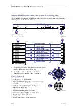 Preview for 124 page of Kongsberg EM 2040 MKII Installation Manual