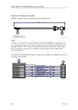 Preview for 126 page of Kongsberg EM 2040 MKII Installation Manual