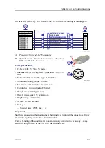 Preview for 127 page of Kongsberg EM 2040 MKII Installation Manual