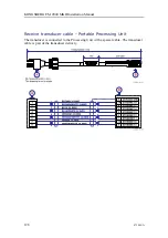 Preview for 128 page of Kongsberg EM 2040 MKII Installation Manual