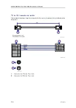 Preview for 130 page of Kongsberg EM 2040 MKII Installation Manual