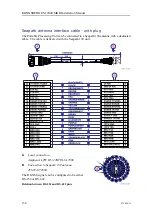 Preview for 136 page of Kongsberg EM 2040 MKII Installation Manual